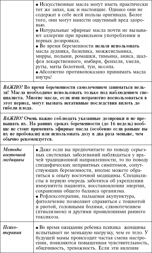 Главная российская книга мамы. Беременность. Роды. Первые годы Главная российская книга мамы. Беременность. Роды. Первые годы