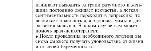 Главная российская книга мамы. Беременность. Роды. Первые годы Главная российская книга мамы. Беременность. Роды. Первые годы