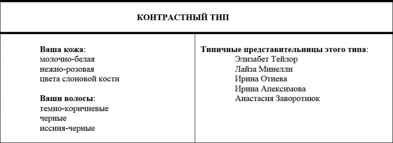 Наденьте это немедленно! Наденьте это немедленно!