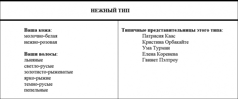 Наденьте это немедленно! Наденьте это немедленно!