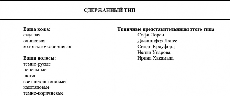 Наденьте это немедленно! Наденьте это немедленно!