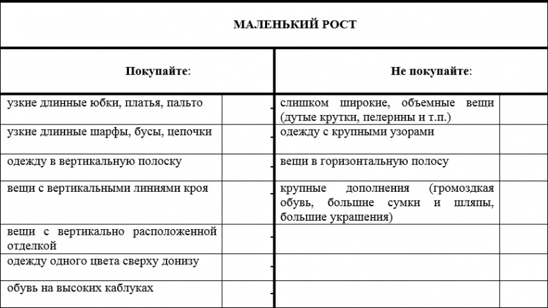 Наденьте это немедленно! Наденьте это немедленно!