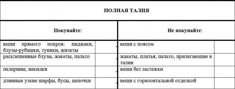 Наденьте это немедленно! Наденьте это немедленно!
