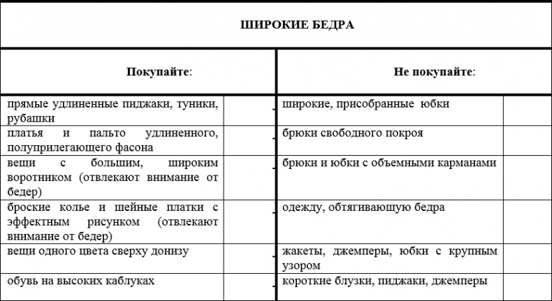 Наденьте это немедленно! Наденьте это немедленно!