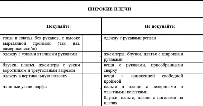 Наденьте это немедленно! Наденьте это немедленно!