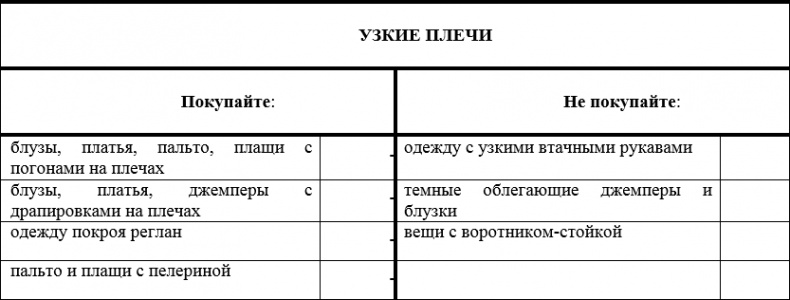 Наденьте это немедленно! Наденьте это немедленно!