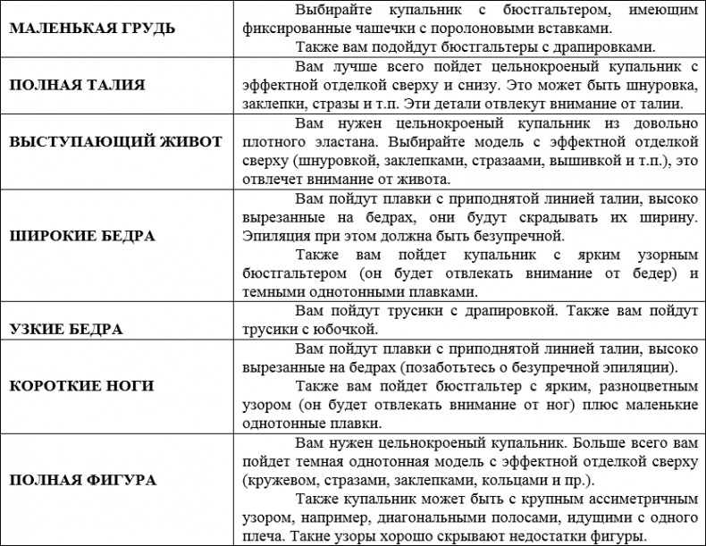 Наденьте это немедленно! Наденьте это немедленно!