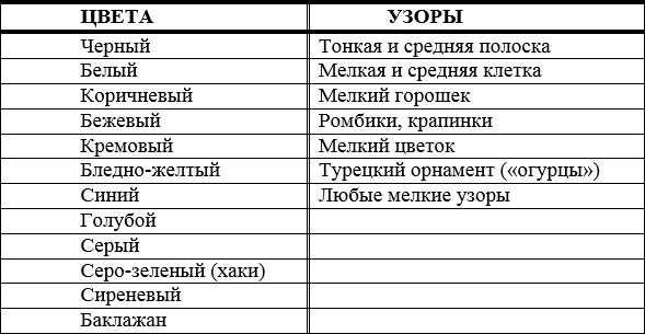 Наденьте это немедленно! Наденьте это немедленно!