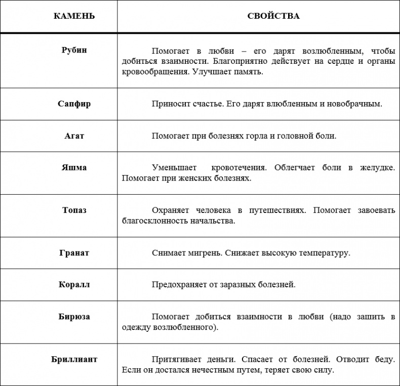 Наденьте это немедленно! Наденьте это немедленно!