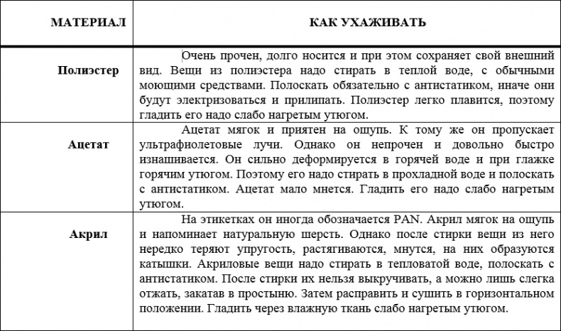 Наденьте это немедленно! Наденьте это немедленно!