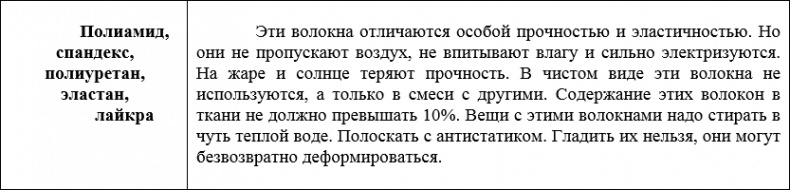 Наденьте это немедленно! Наденьте это немедленно!