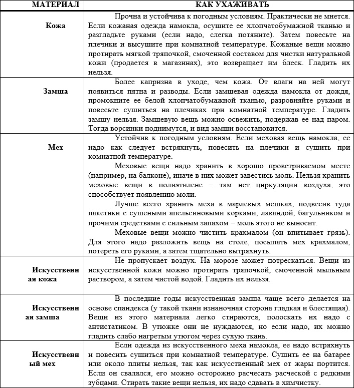 Наденьте это немедленно! Наденьте это немедленно!