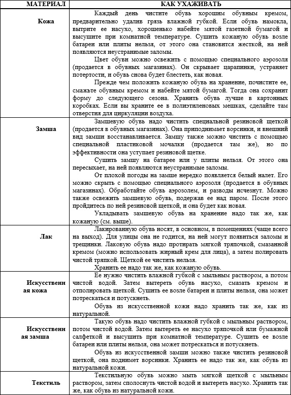 Наденьте это немедленно! Наденьте это немедленно!