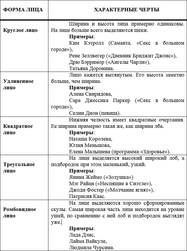 Наденьте это немедленно! Наденьте это немедленно!