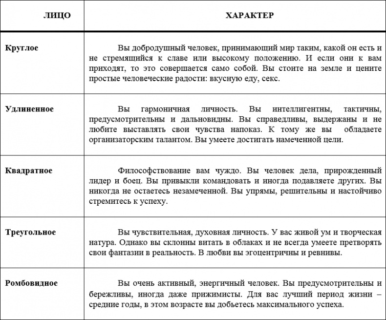 Наденьте это немедленно! Наденьте это немедленно!