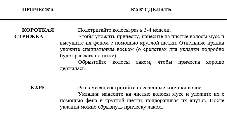 Наденьте это немедленно! Наденьте это немедленно!