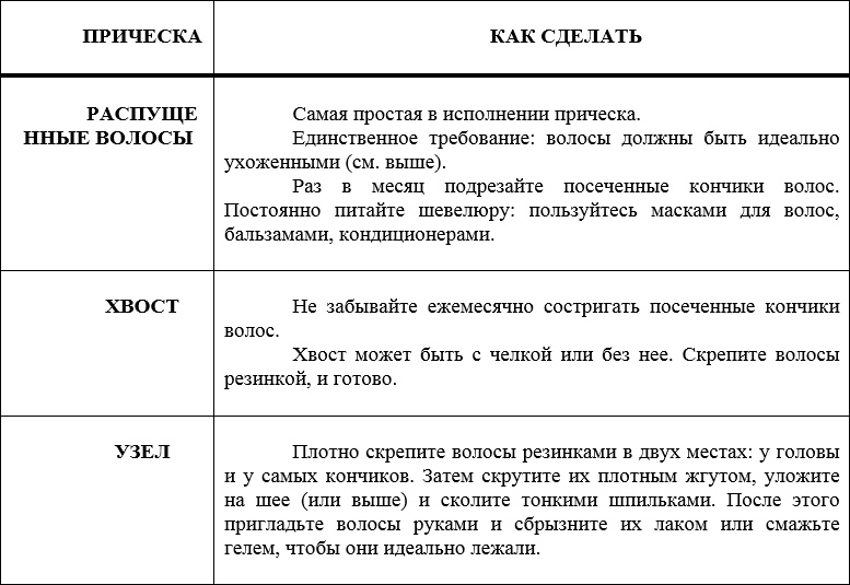 Наденьте это немедленно! Наденьте это немедленно!
