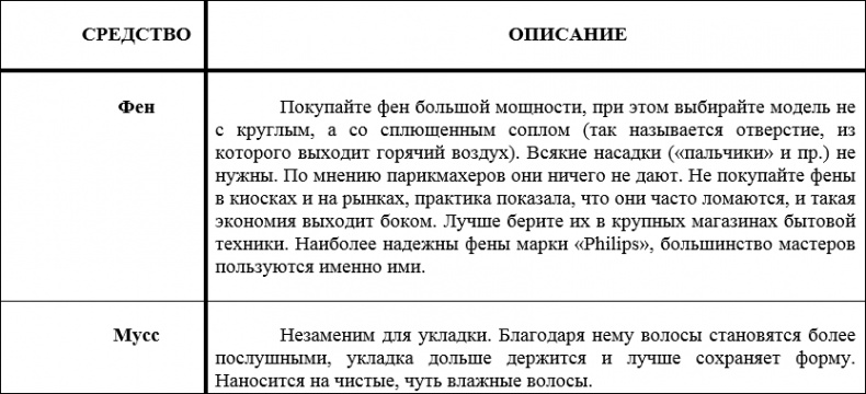 Наденьте это немедленно! Наденьте это немедленно!