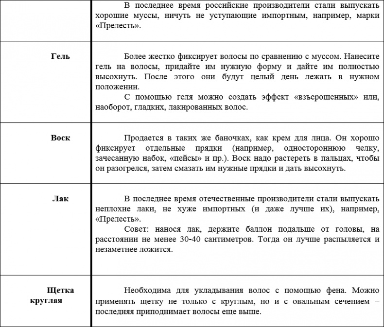 Наденьте это немедленно! Наденьте это немедленно!