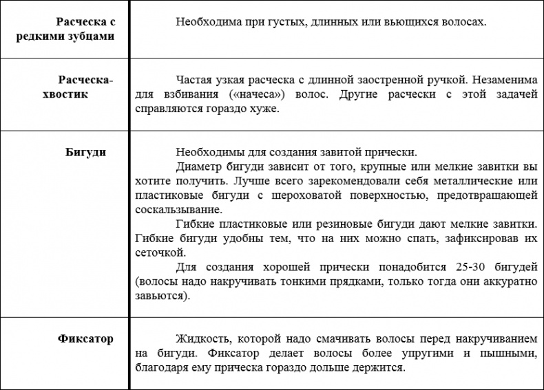 Наденьте это немедленно! Наденьте это немедленно!