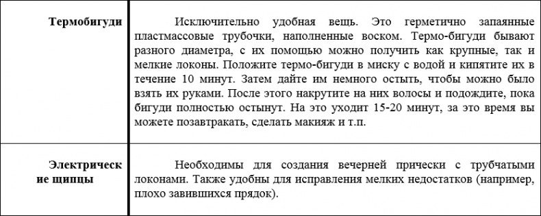 Наденьте это немедленно! Наденьте это немедленно!