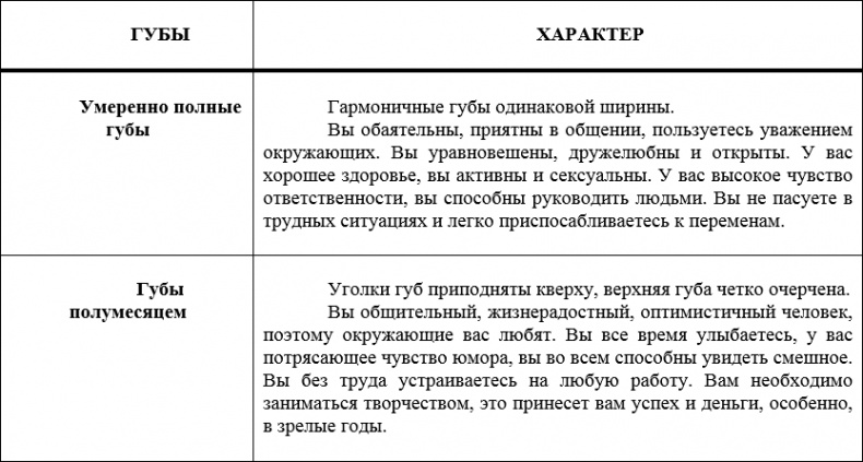 Наденьте это немедленно! Наденьте это немедленно!