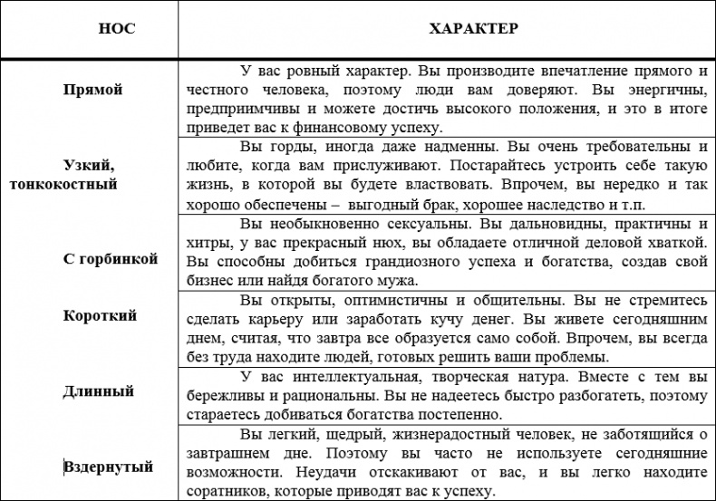 Наденьте это немедленно! Наденьте это немедленно!