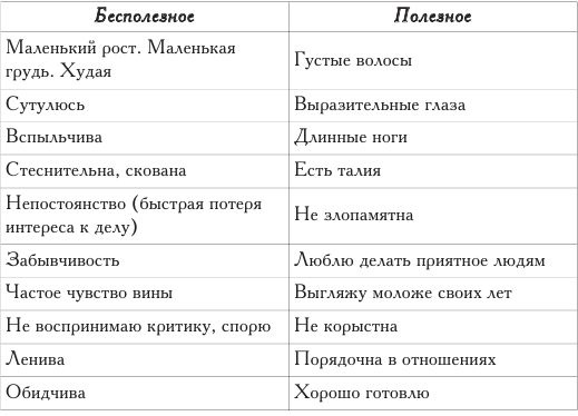 Развести миллионеров...хочу Развести миллионеров...хочу
