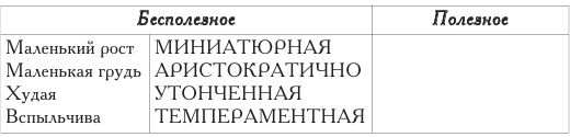 Развести миллионеров...хочу Развести миллионеров...хочу