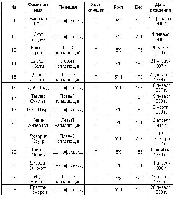 Гении и аутсайдеры. Почему одним все, а другим ничего? Гении и аутсайдеры. Почему одним все, а другим ничего?