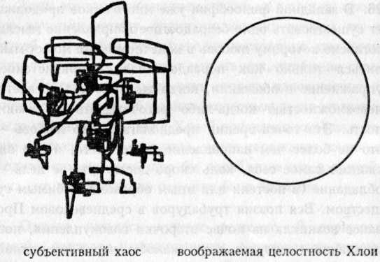 Опыты любви Опыты любви