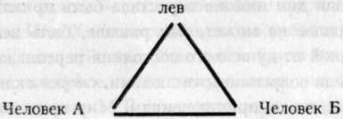 Опыты любви Опыты любви