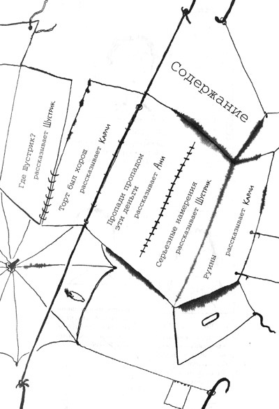 Само собой и вообще Само собой и вообще