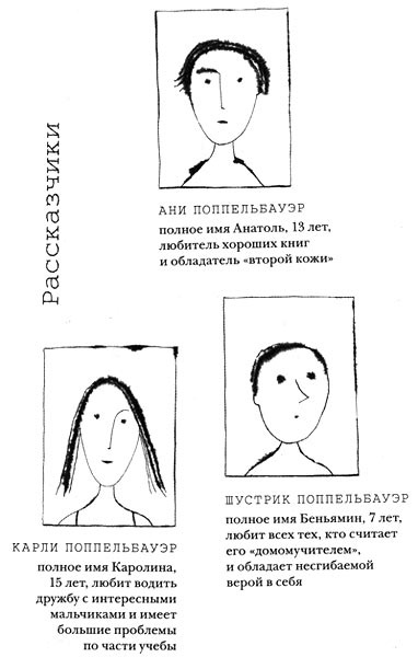 Само собой и вообще Само собой и вообще