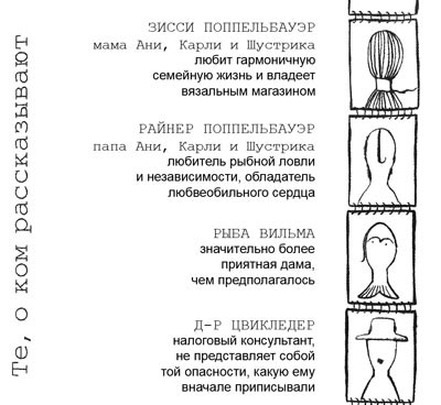 Само собой и вообще Само собой и вообще