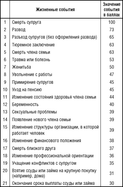 Уникальная энциклопедия счастья. Как выиграть счастливый билет и поймать золотую рыбку. Лучшие практики и приемы Уникальная энциклопедия счастья. Как выиграть счастливый билет и поймать золотую рыбку. Лучшие практики и приемы