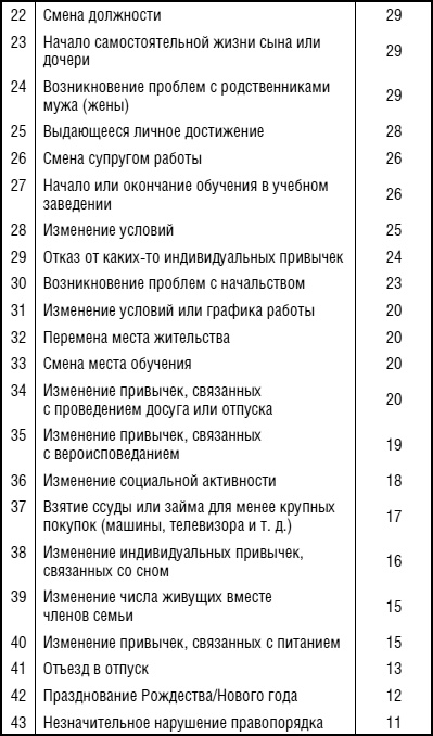 Уникальная энциклопедия счастья. Как выиграть счастливый билет и поймать золотую рыбку. Лучшие практики и приемы Уникальная энциклопедия счастья. Как выиграть счастливый билет и поймать золотую рыбку. Лучшие практики и приемы