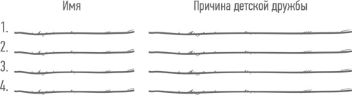 Книга о вкусных и здоровых отношениях. Как приготовить дружбу, любовь и взаимопонимание Книга о вкусных и здоровых отношениях. Как приготовить дружбу, любовь и взаимопонимание