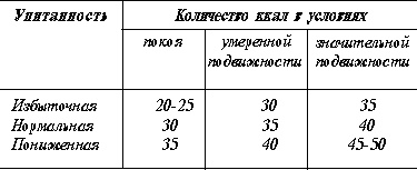 Тренируем мышцы ног и ягодиц. 10 минут в день Тренируем мышцы ног и ягодиц. 10 минут в день