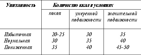 Тренируем мышцы живота и спины за 10 минут в день Тренируем мышцы живота и спины за 10 минут в день