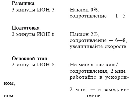 Тренируем мышцы груди и рук 10 минут в день Тренируем мышцы груди и рук 10 минут в день