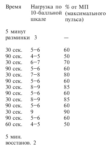 Калланетика за 10 минут в день Калланетика за 10 минут в день