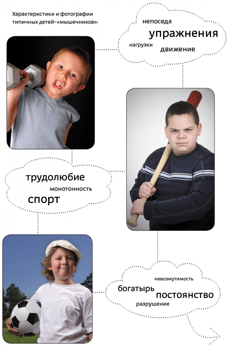 Рожденные с характером Рожденные с характером