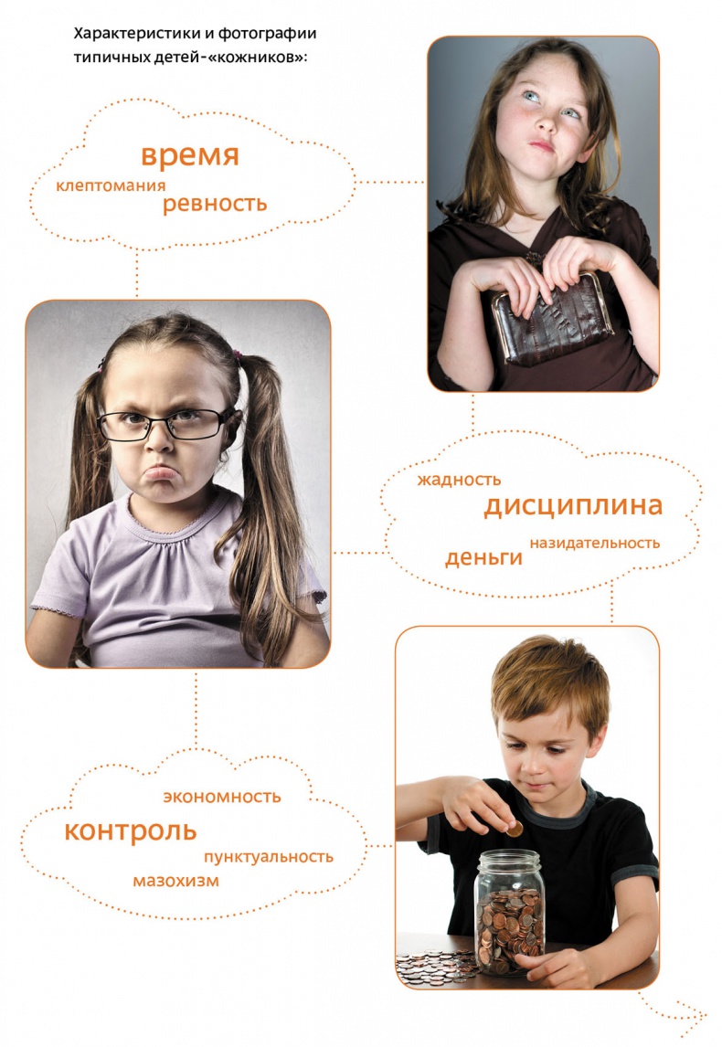 Рожденные с характером Рожденные с характером