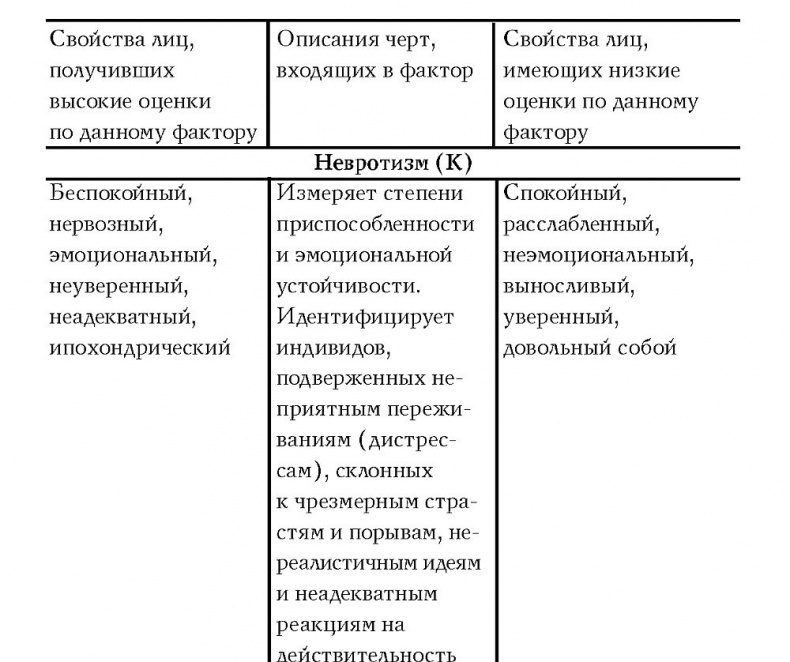 Мужчина в меняющемся мире Мужчина в меняющемся мире