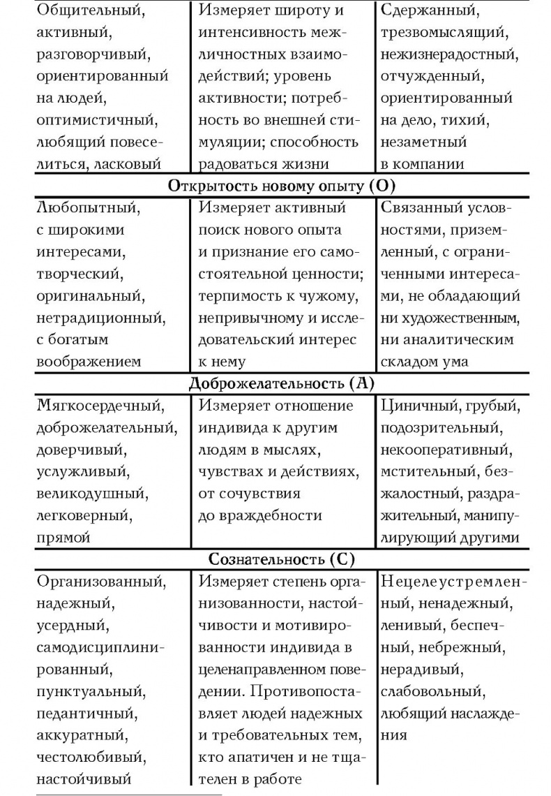 Мужчина в меняющемся мире Мужчина в меняющемся мире