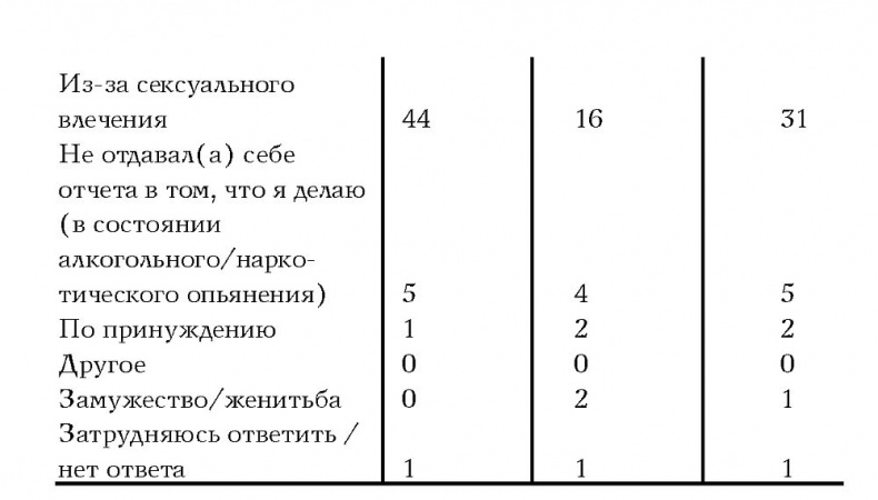 Мужчина в меняющемся мире Мужчина в меняющемся мире