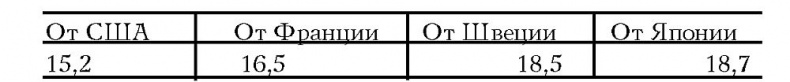 Мужчина в меняющемся мире Мужчина в меняющемся мире