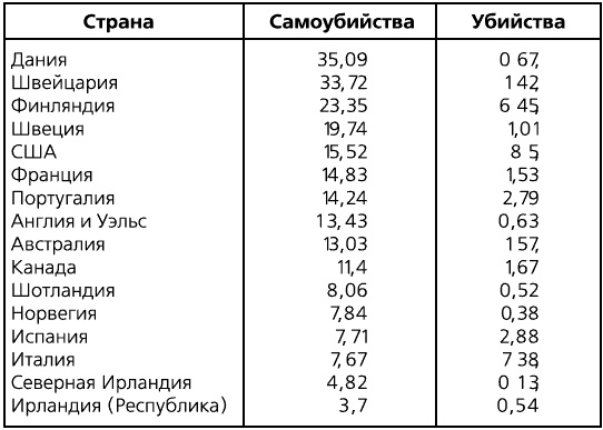 Здоровое общество Здоровое общество