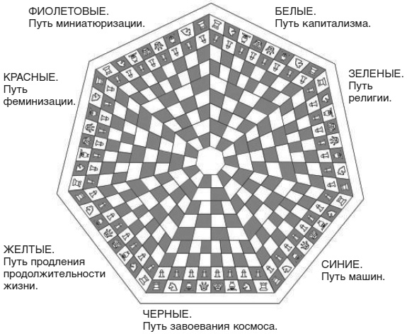 Третье человечество. Голос Земли Третье человечество. Голос Земли